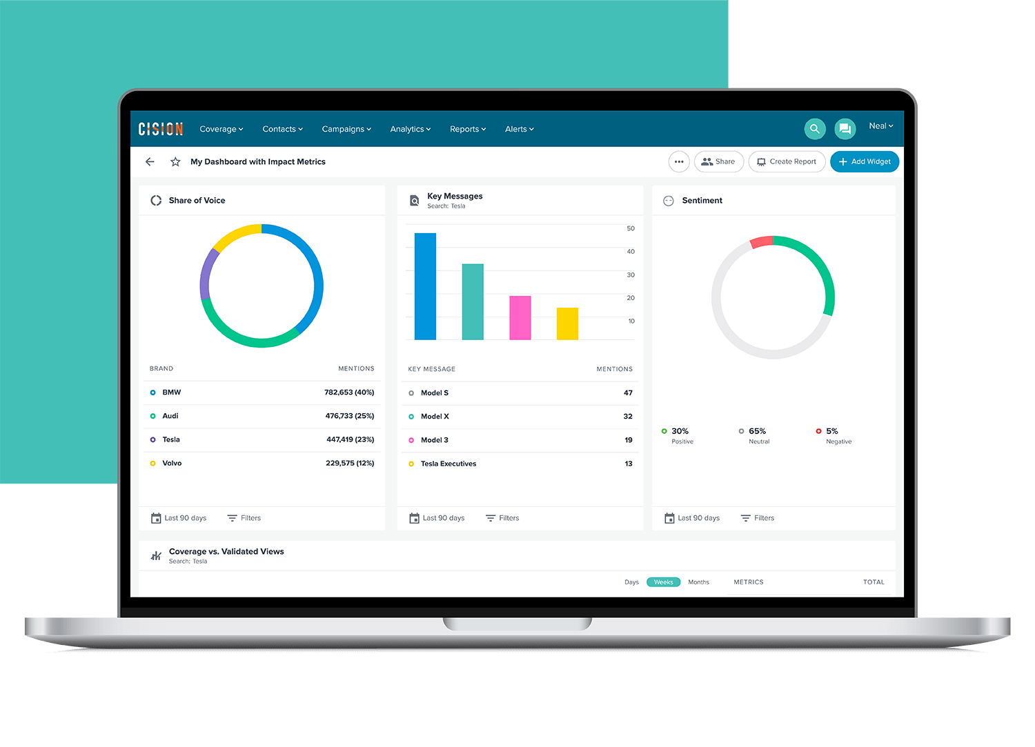 How to use cision